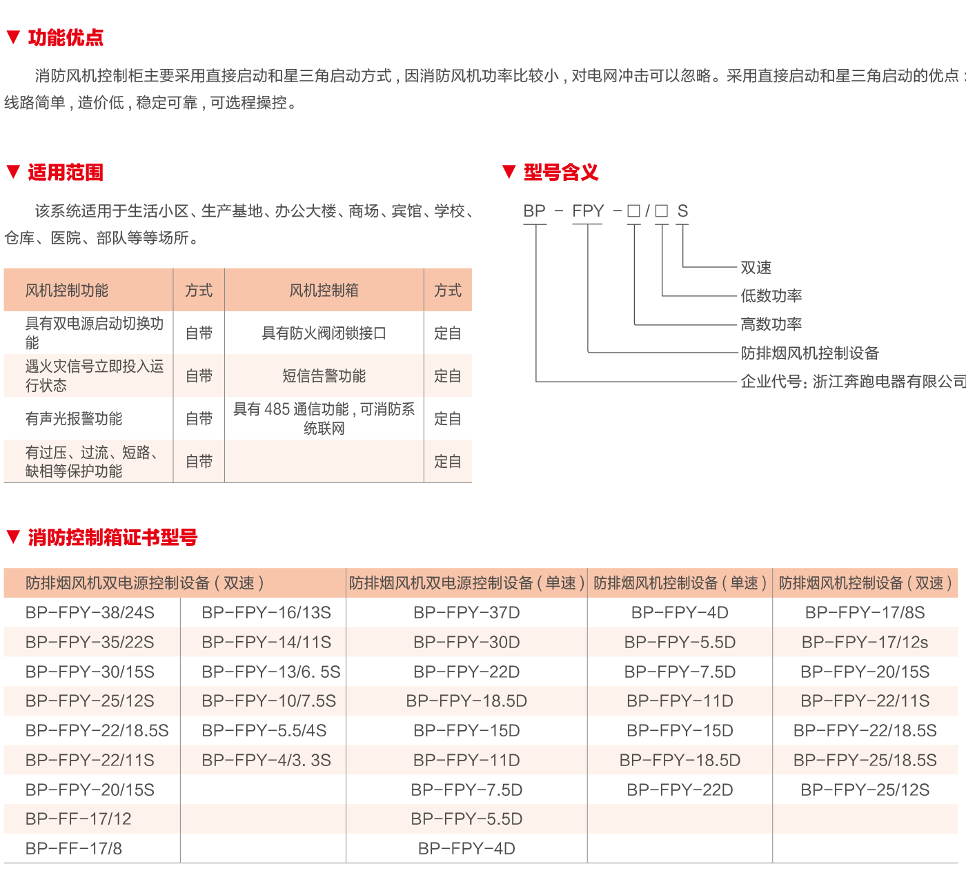 BP-FPY型消防排煙風(fēng)機控制柜(雙速)-2.png